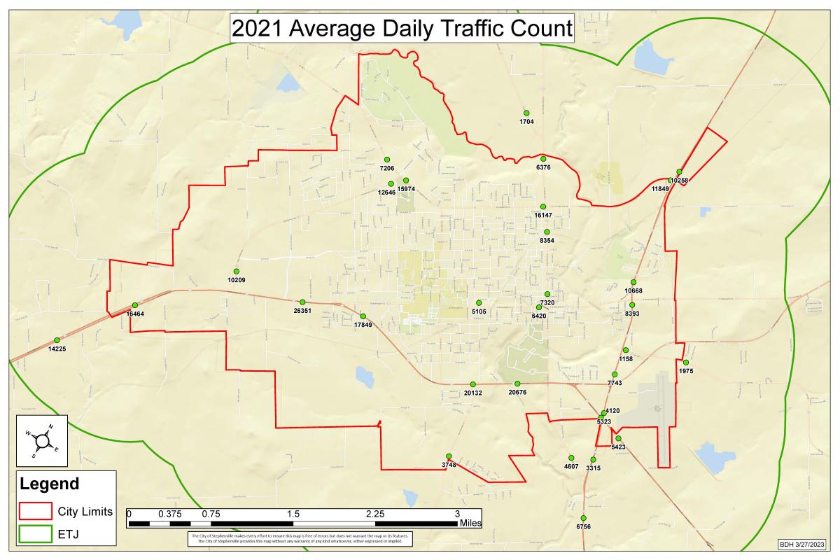 2021 Average Daily Traffic Count